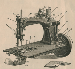 https://projects.foxharp.net/sewing_machines/thumbnails/t_wheeler_diag.png